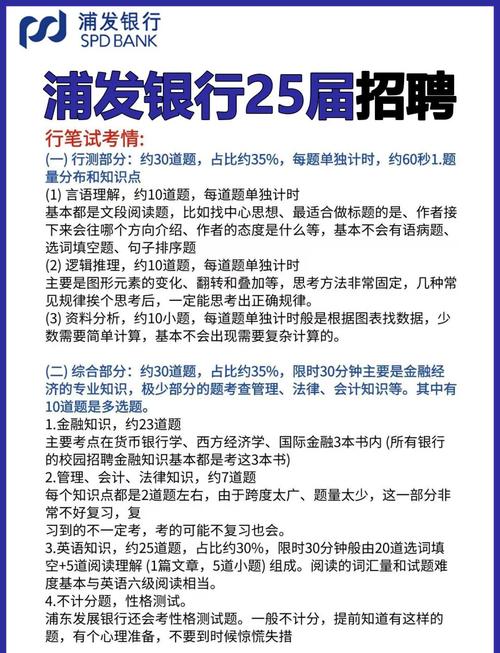 哈尔滨浦发银行校园招聘何时开始？-图1