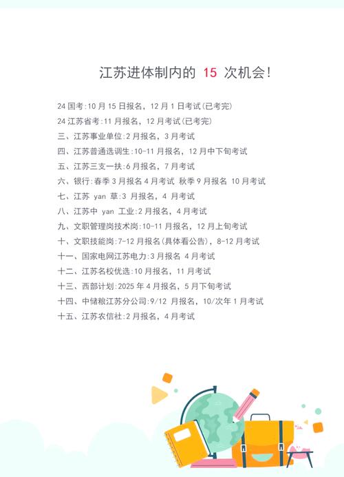 南京市事业单位考试报名何时开始？-图3