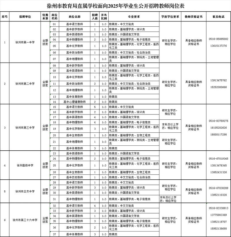 宜章县教师招聘2025-图2
