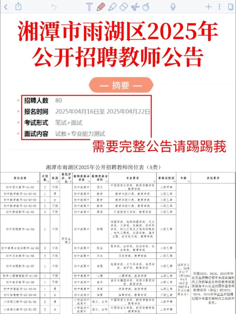 2025湘潭市教师招聘-图2 2025湘潭市教师招聘-图2