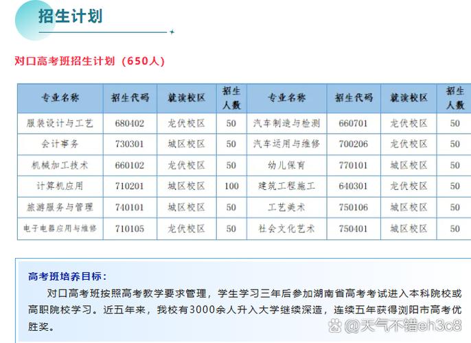 浏阳2025教师招聘何时开始？-图3