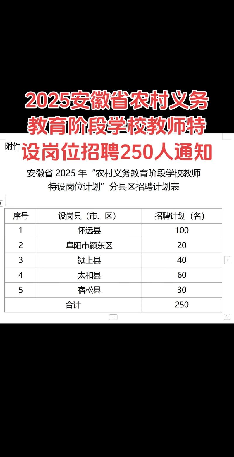 永年县2025教师招聘何时开始？-图3