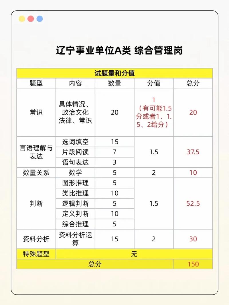 事业单位综合知识40分如何高效备考？-图3