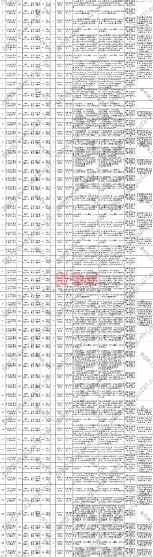 毕节2025教师招聘何时启动？-图1