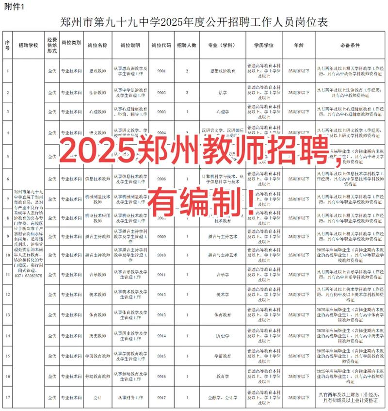 2025上街区教师招聘何时开始报名？-图1