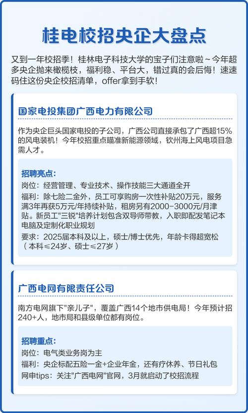 广西电网19校招何时开始？要求有哪些？-图2