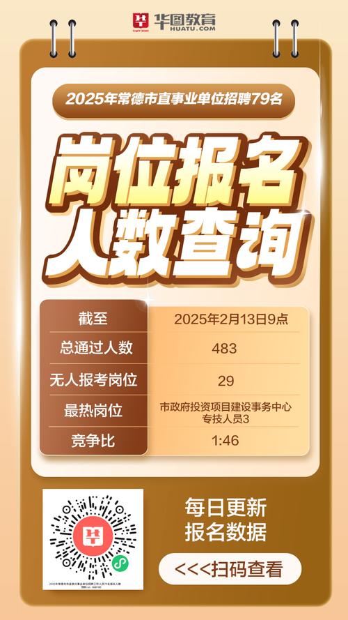 2025常德事业单位何时报名？-图1