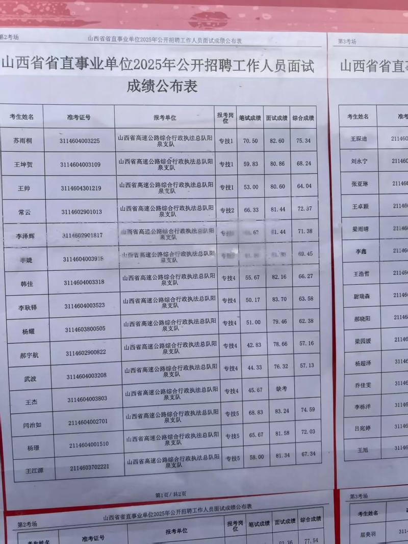 太原市事业单位2025招聘何时启动？-图2