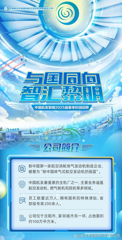 2025航空校招何时启动？岗位要求有哪些？-图3