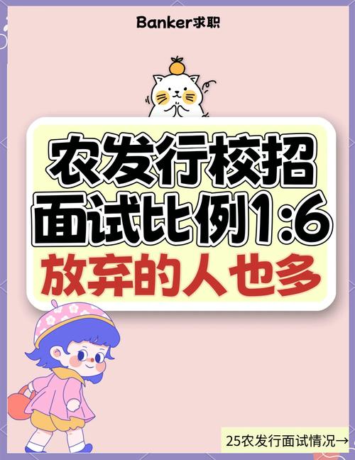 甘肃农发行校园招聘面试-图3