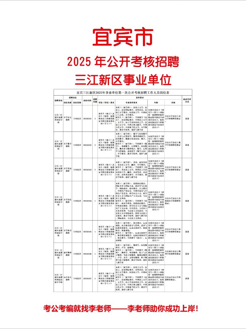 事业单位招聘考试内容有哪些？-图3