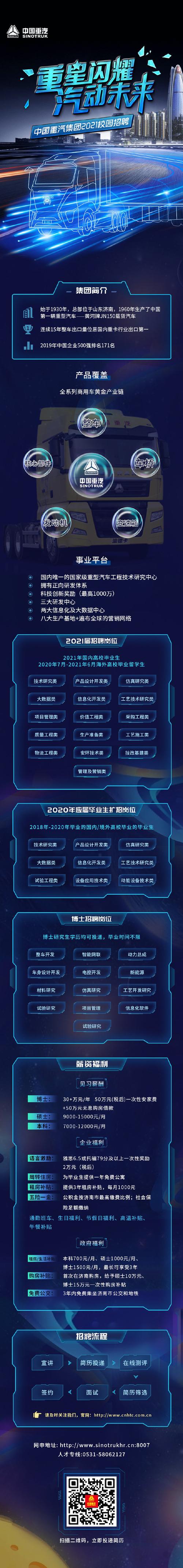 中国重汽杭州 校园招聘-图2 中国重汽杭州 校园招聘-图2