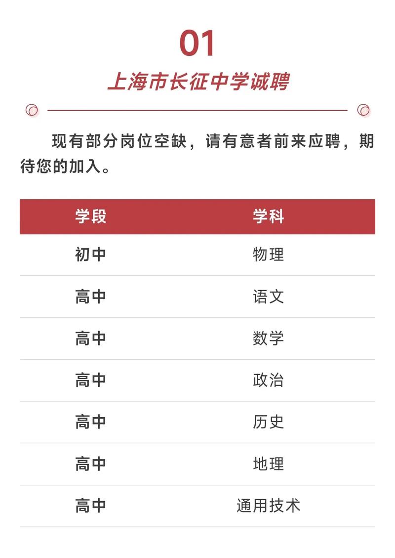 2025普陀区教师招聘-图1