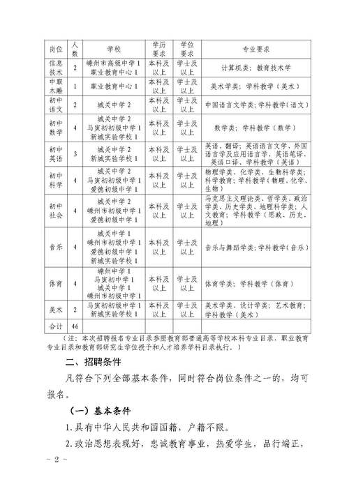 诸城2025教师招聘何时启动？-图2