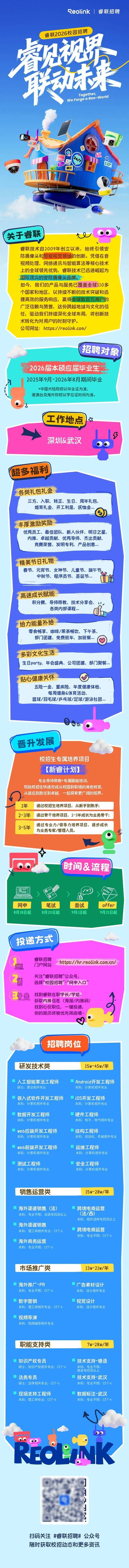 锐捷2025校招有何新动向？-图1