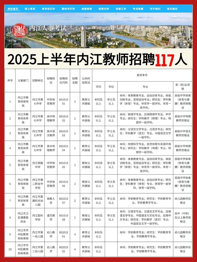 通江县2025教师招聘何时启动？-图1