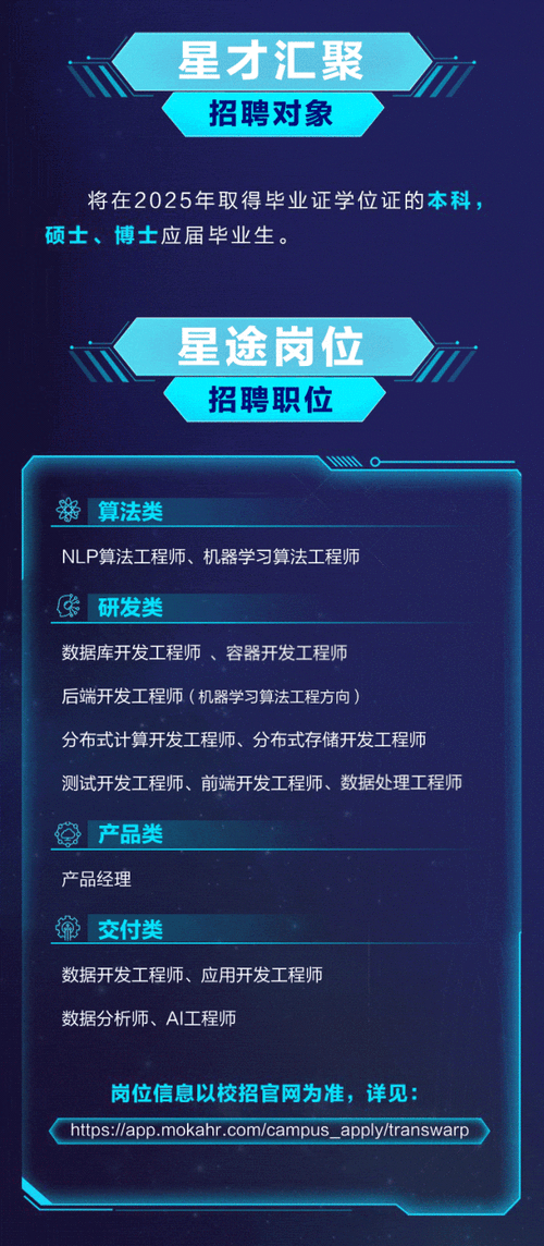 迅特2025届校招有哪些岗位？-图2