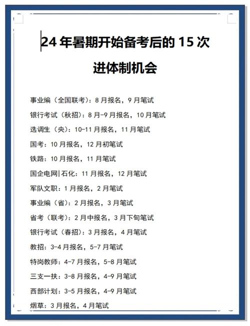 黔东南事业单位报名时间何时开始？-图3