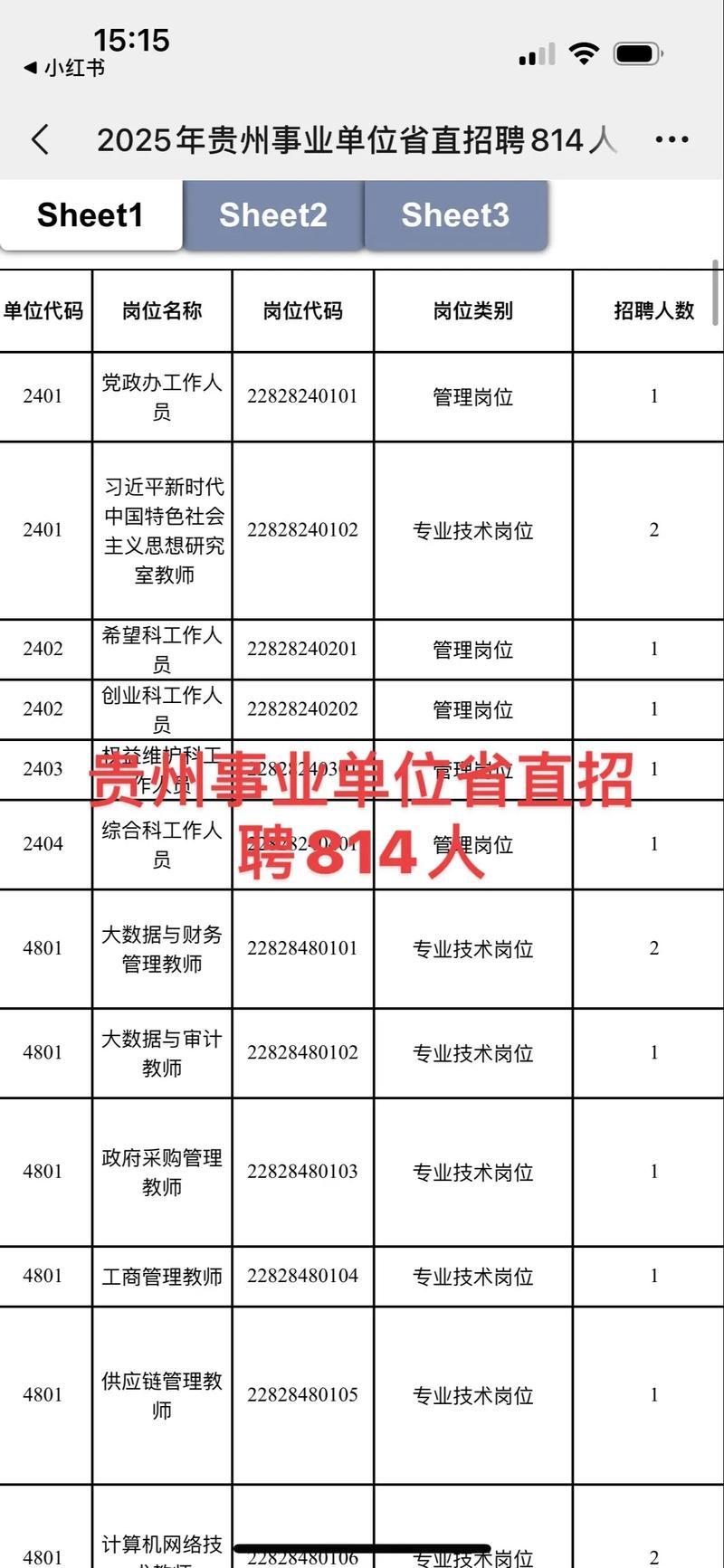 遵义事业单位招聘25人，何时报名？-图1