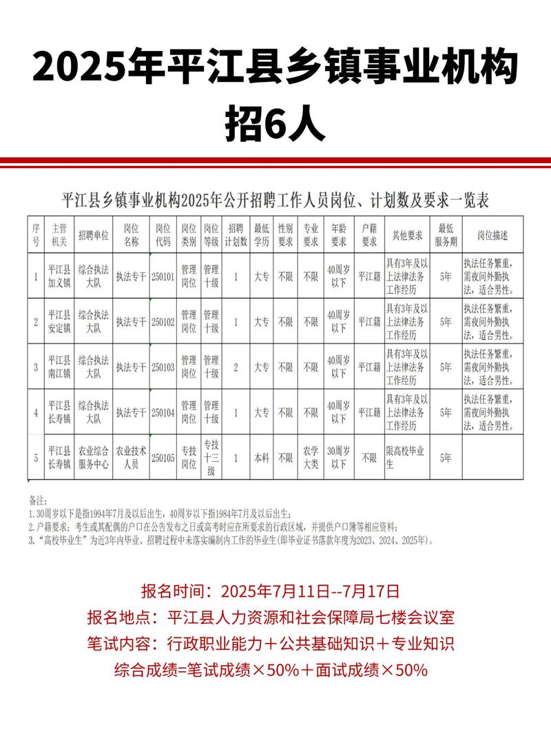 2025平江县教师招聘，公告何时发布？编制名额有多少？-图3