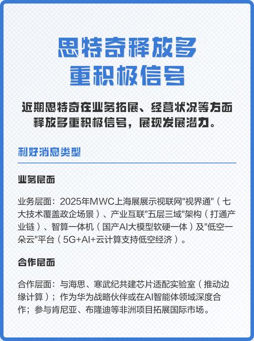 思特奇2025校招有何新亮点与岗位方向？-图2