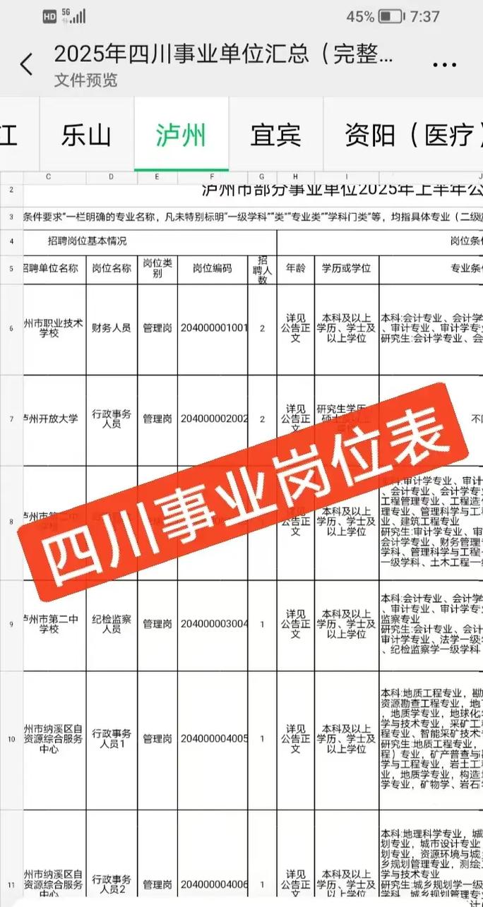 2025年雷山事业单位招聘何时启动？-图2