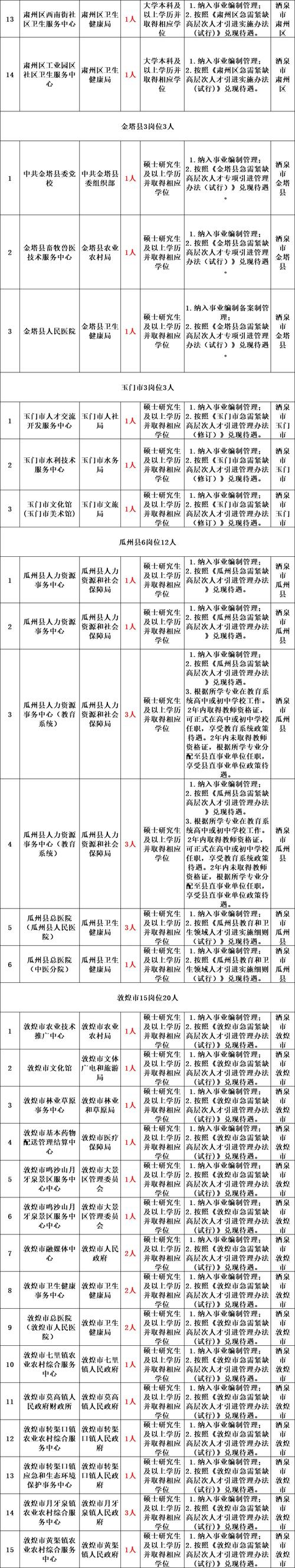 2025荔波事业单位何时报名？-图2