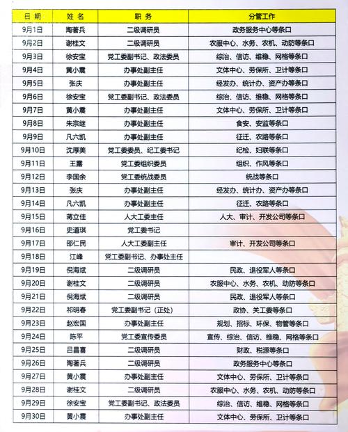 2025东阳事业单位何时报名?-图3 2025东阳事业单位何时报名?-图3