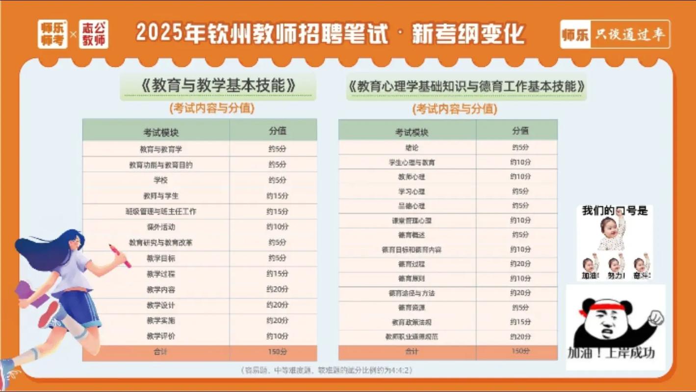 2025钦州教师招聘何时开始报名？-图1