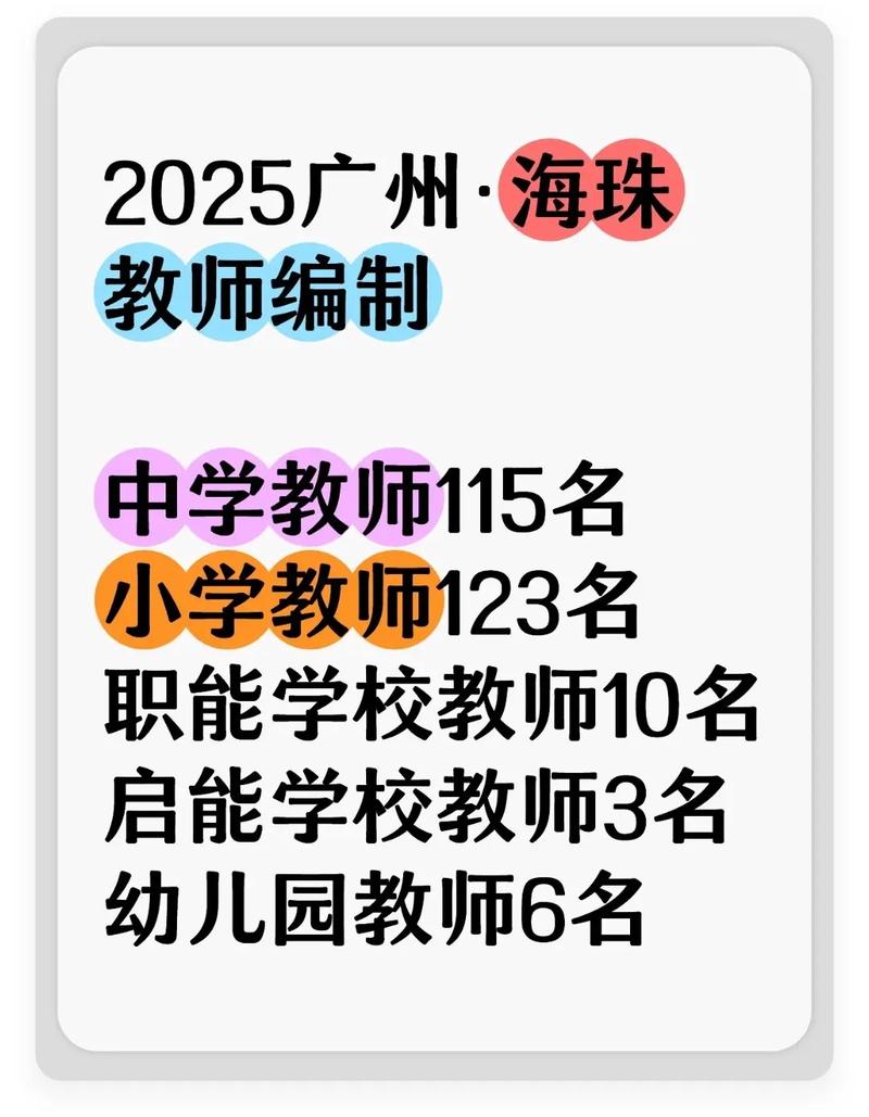 2025海珠区教师招聘何时开始？-图1