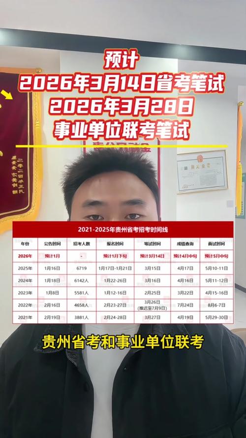 贵州事业单位考试APP好用吗？-图3