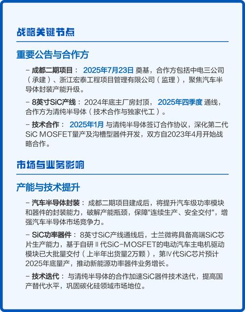 士兰微2025校招有何新亮点与岗位？-图3