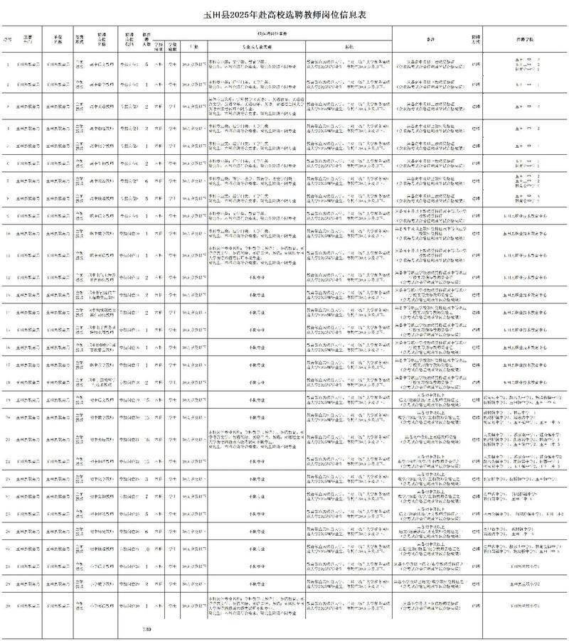玉田县2025教师招聘何时启动？-图1
