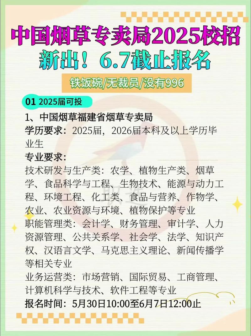 中烟2025校招何时启动？岗位有何要求？-图1