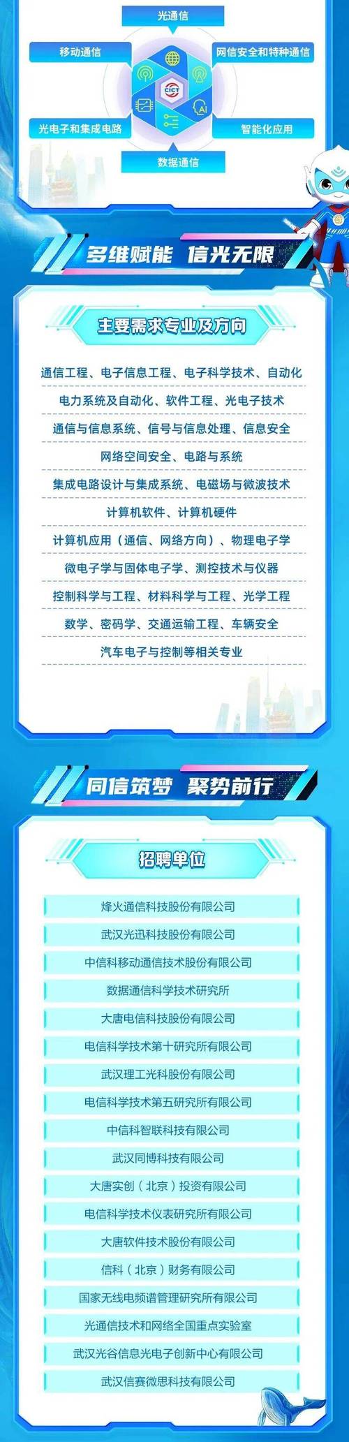 2025计算机校招何时启动？岗位要求有哪些变化？-图1