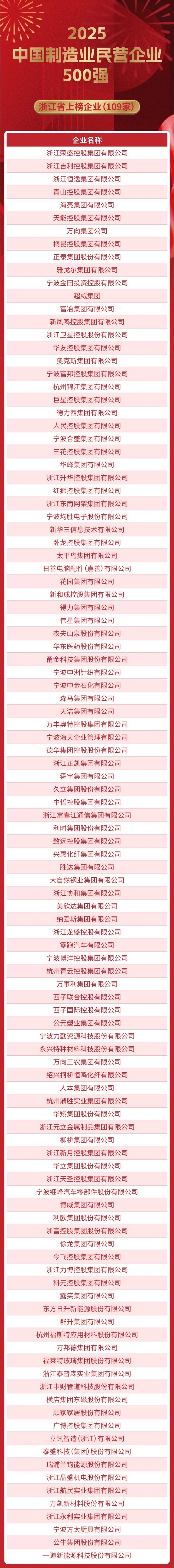 2025衢江区事业单位招聘何时开始？-图2