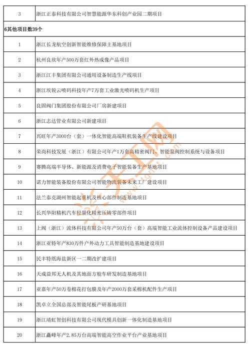 2025衢江区事业单位招聘何时开始？-图3