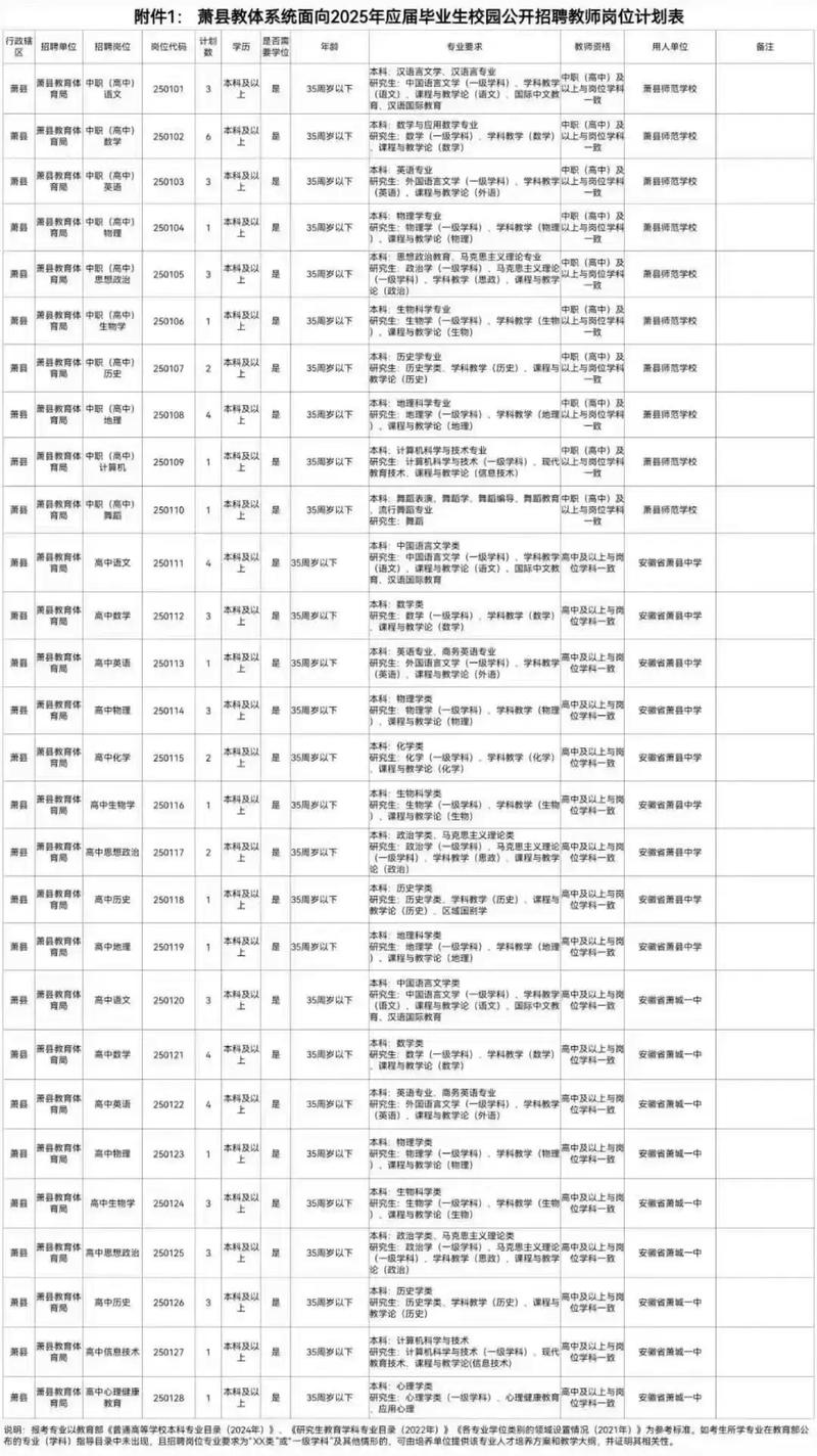 庐江县2025教师招聘何时开始？-图1