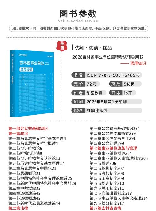 吉林省事业单位考试题型有哪些？-图2