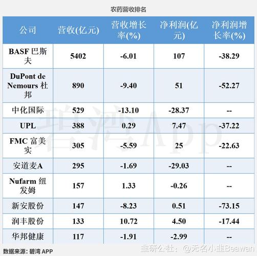 安道麦2025校园招聘-图2