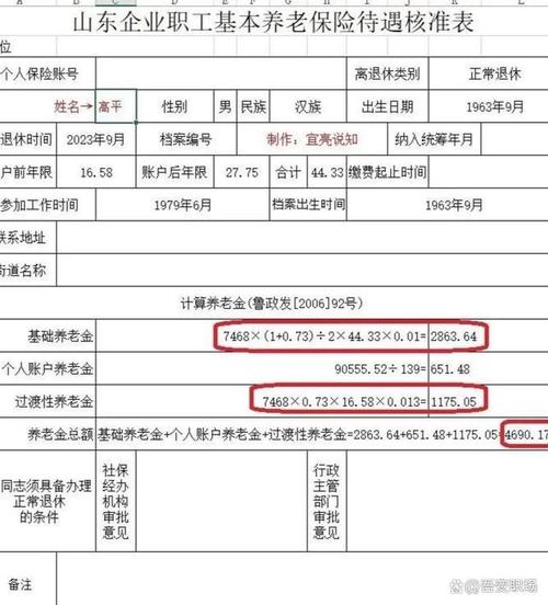 事业单位退休工资标准表具体怎么算？-图3