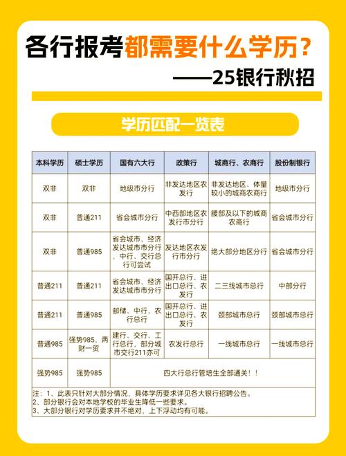 日照银行校招考什么？-图2