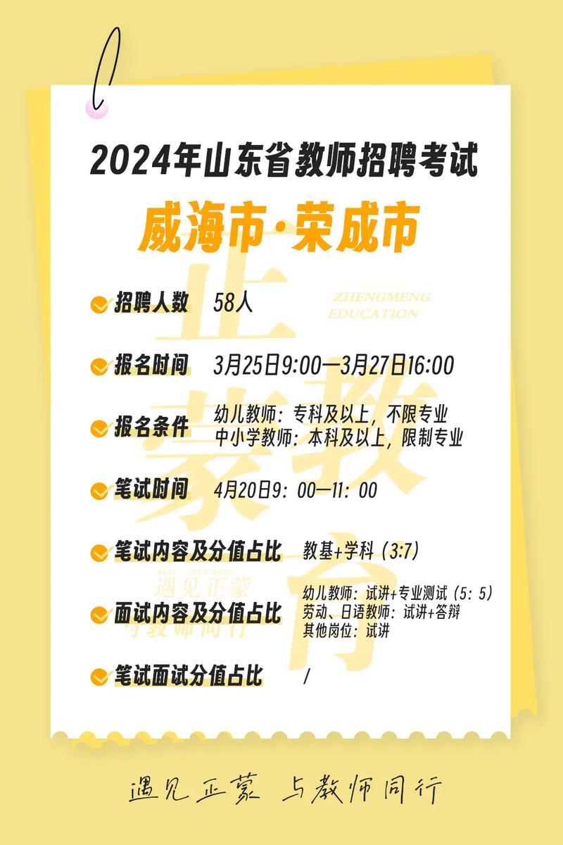 2025威海教师招聘何时启动？报名条件有哪些？-图3