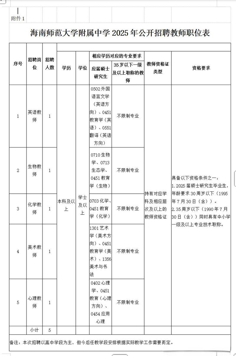 2025铁岭教师招聘何时开始？-图2