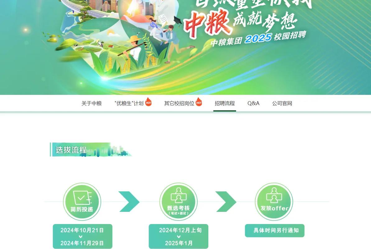 2025中储粮校园招聘何时启动？-图3