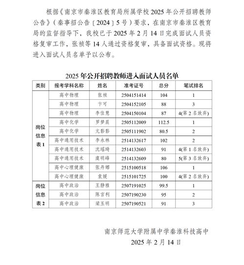 2025东平教师招聘何时开始？-图2