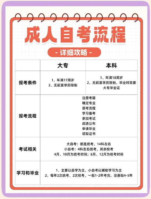 自考生可以考事业单位吗-图1