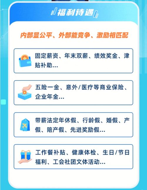 民生银行哈尔滨校招有何新变化？-图2