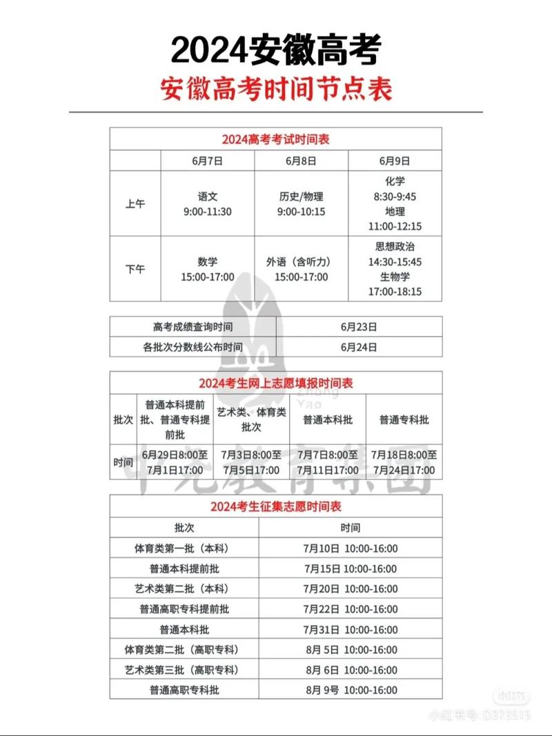 黄山事业单位考试时间几时公布？-图1