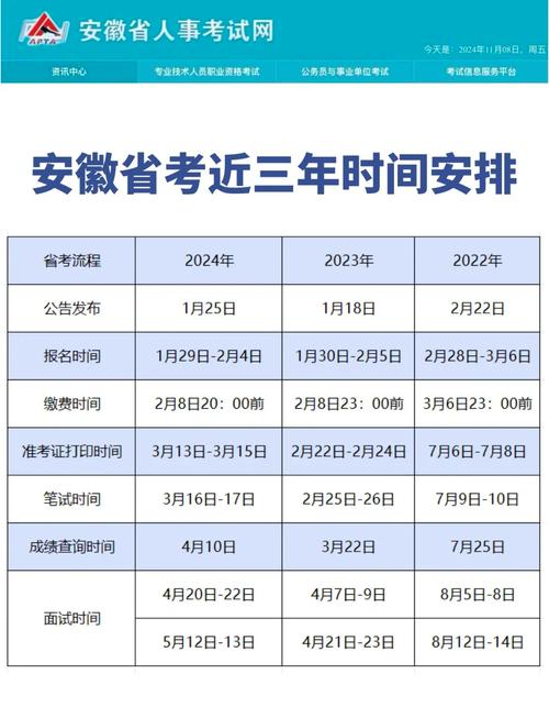 黄山事业单位考试时间几时公布？-图2